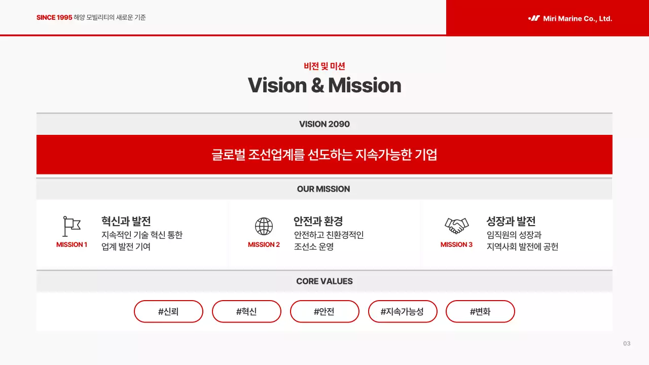 빨강 모던 해양 회사소개서