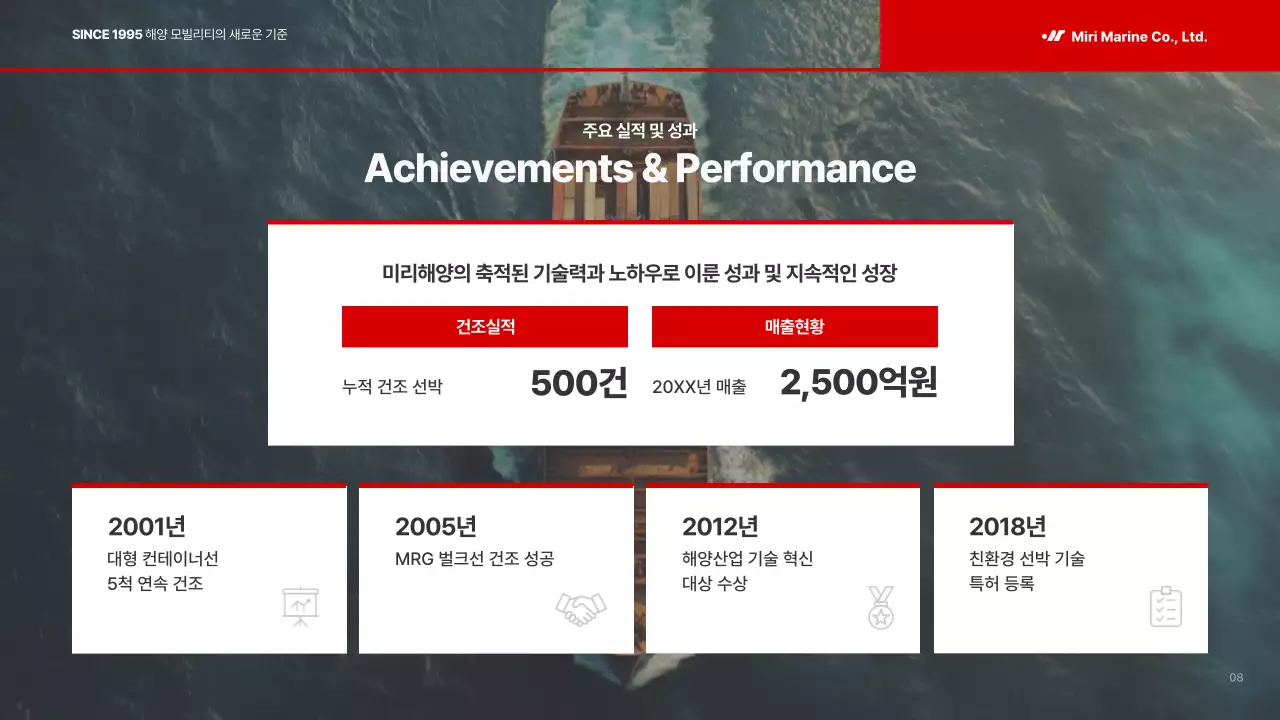 빨강 모던 해양 회사소개서