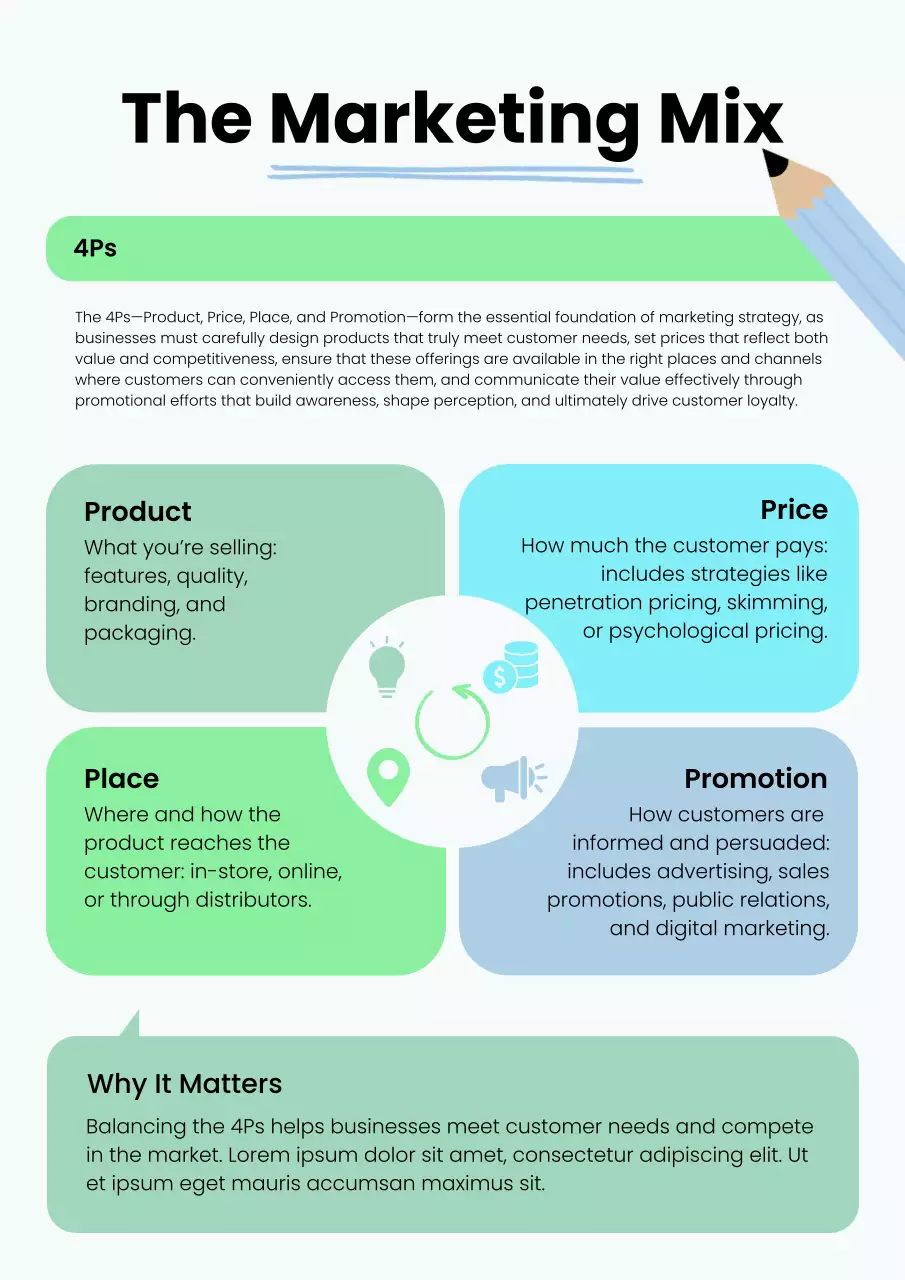 Green Modern Marketing Guide