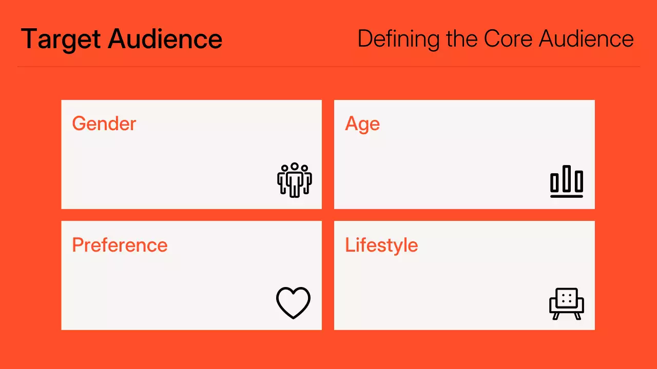 Orange Modern Marketing Presentation