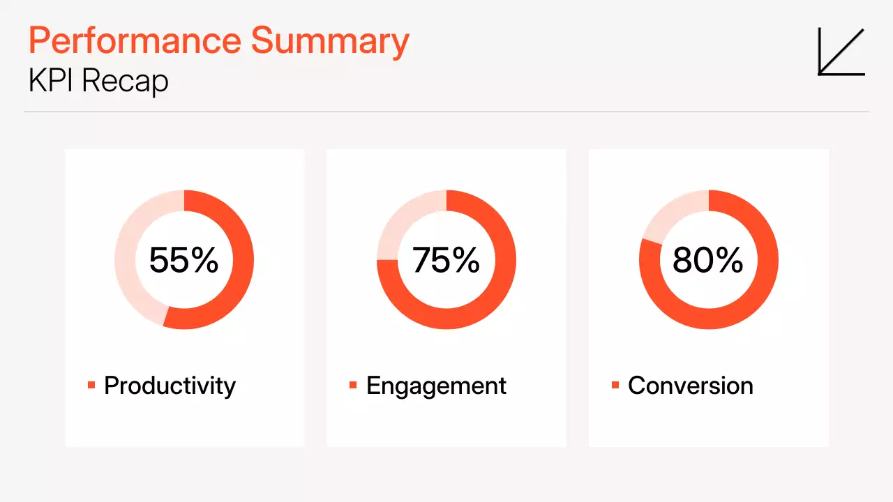 Orange Modern Marketing Presentation