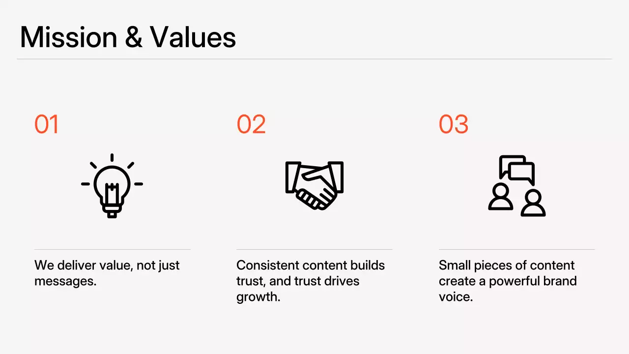 Orange Modern Marketing Presentation