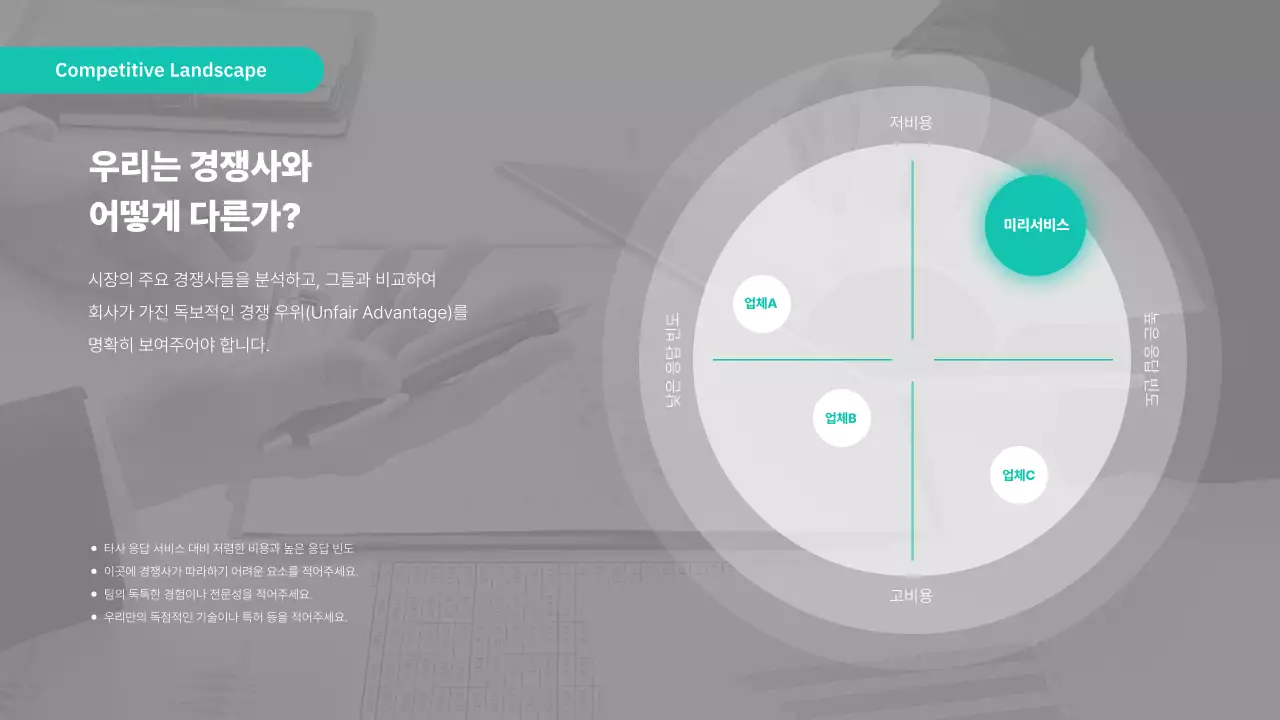 민트 모던 프레젠테이션 안내