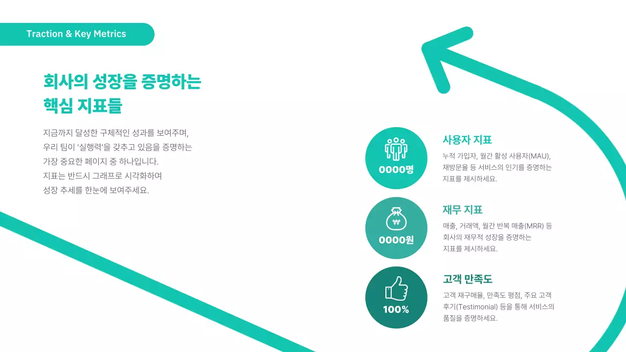 민트 모던 프레젠테이션 안내