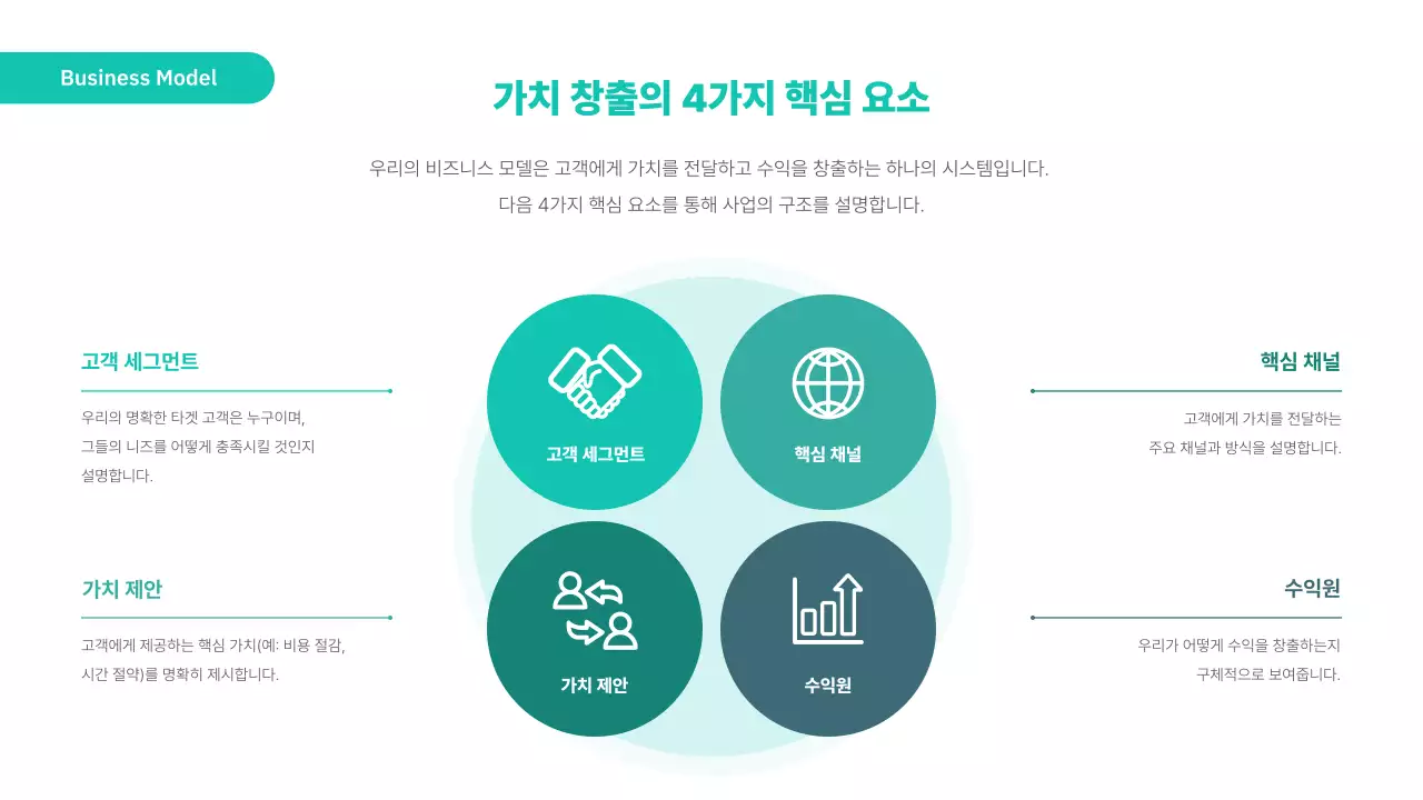 민트 모던 프레젠테이션 안내