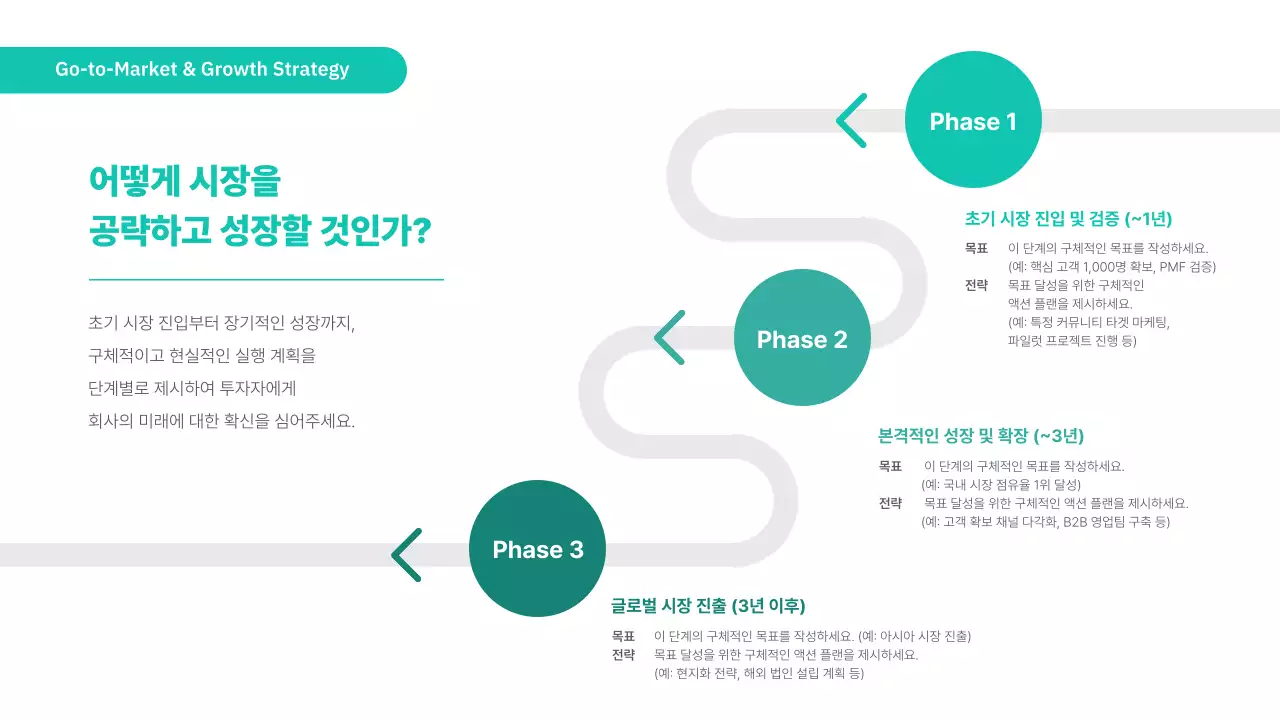 민트 모던 프레젠테이션 안내