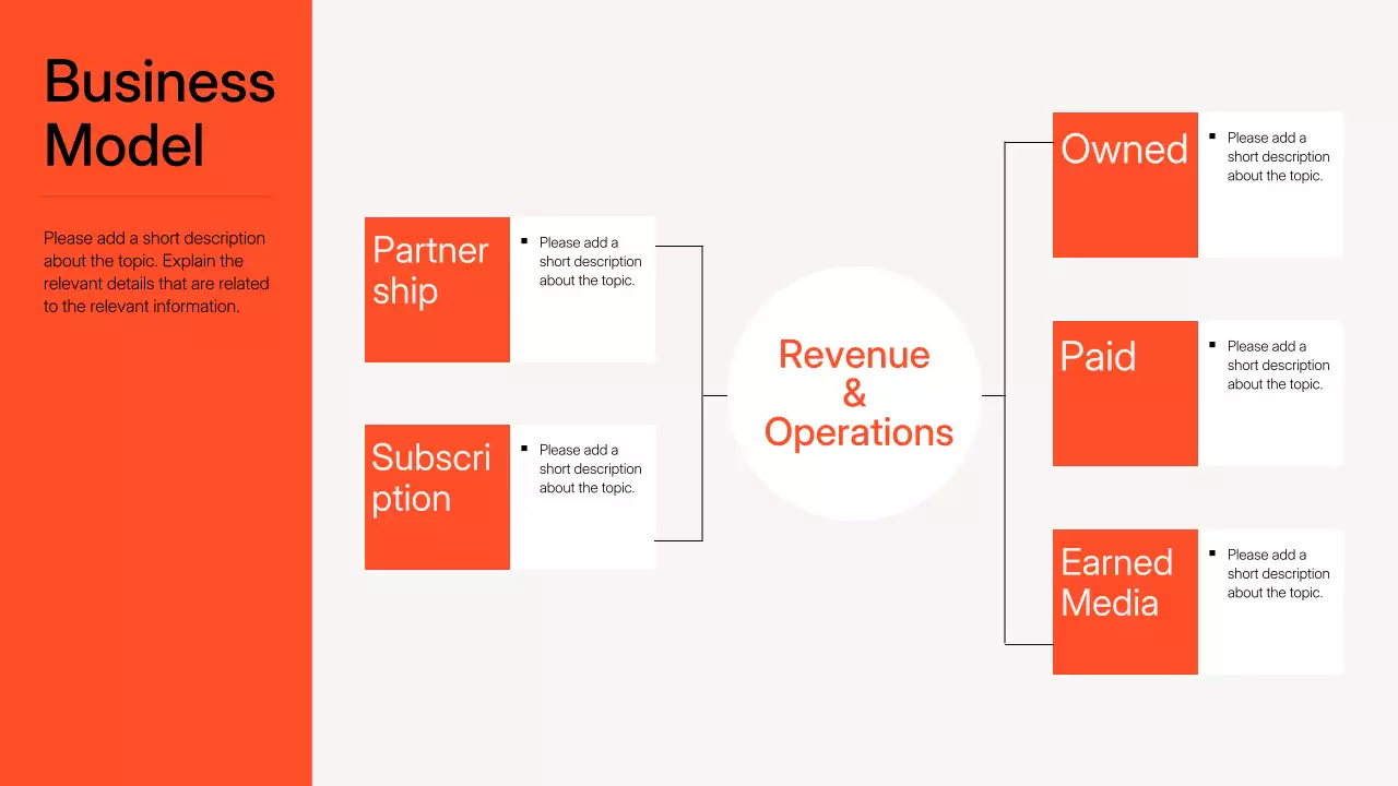 Orange Modern Marketing Presentation