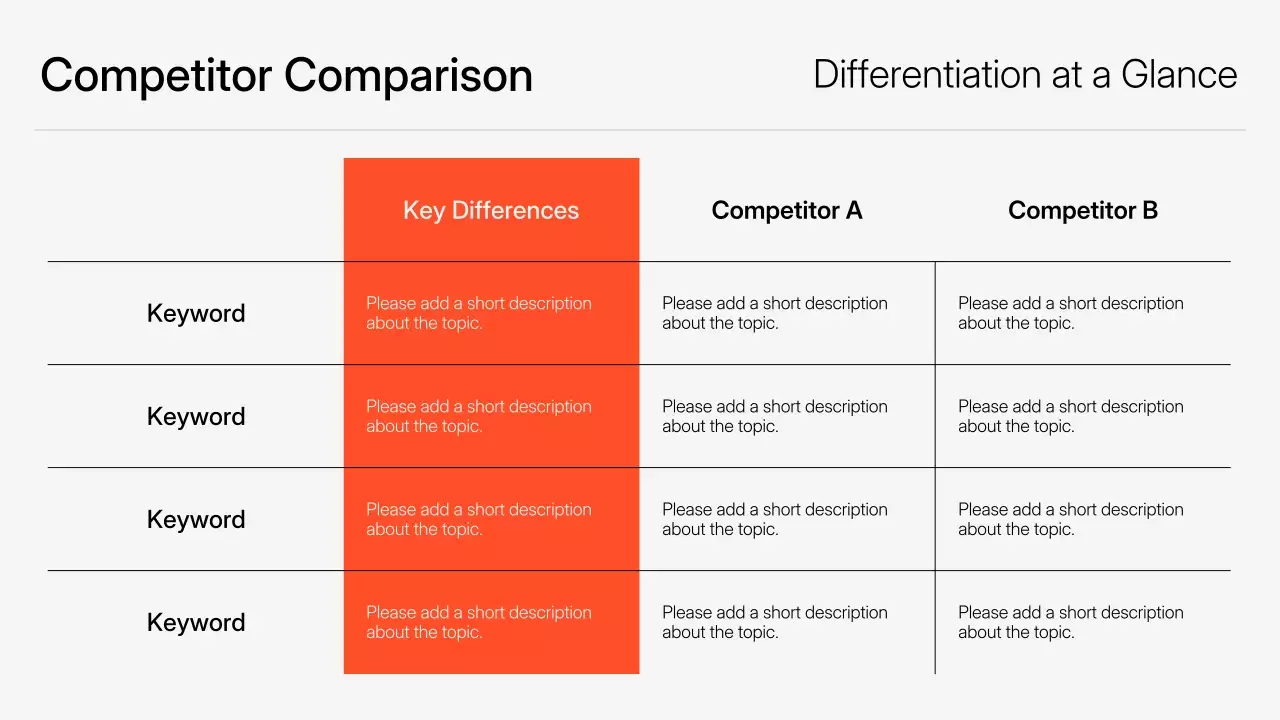 Orange Modern Marketing Presentation