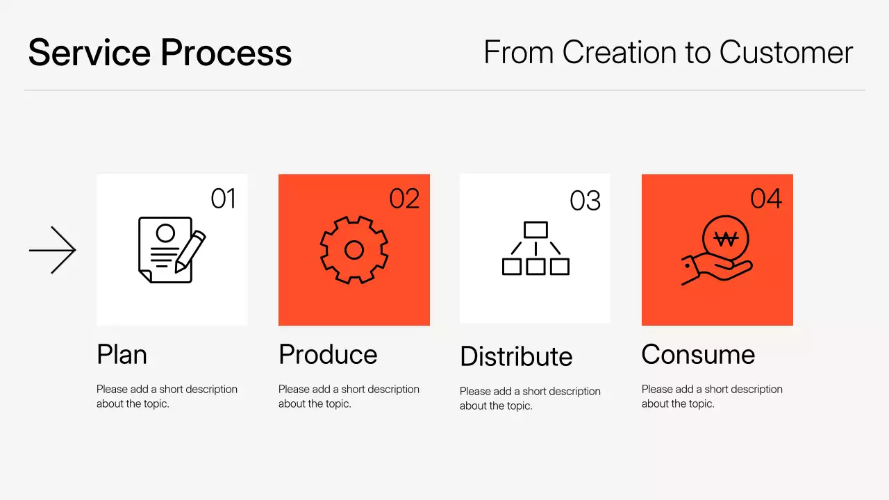 Orange Modern Marketing Presentation