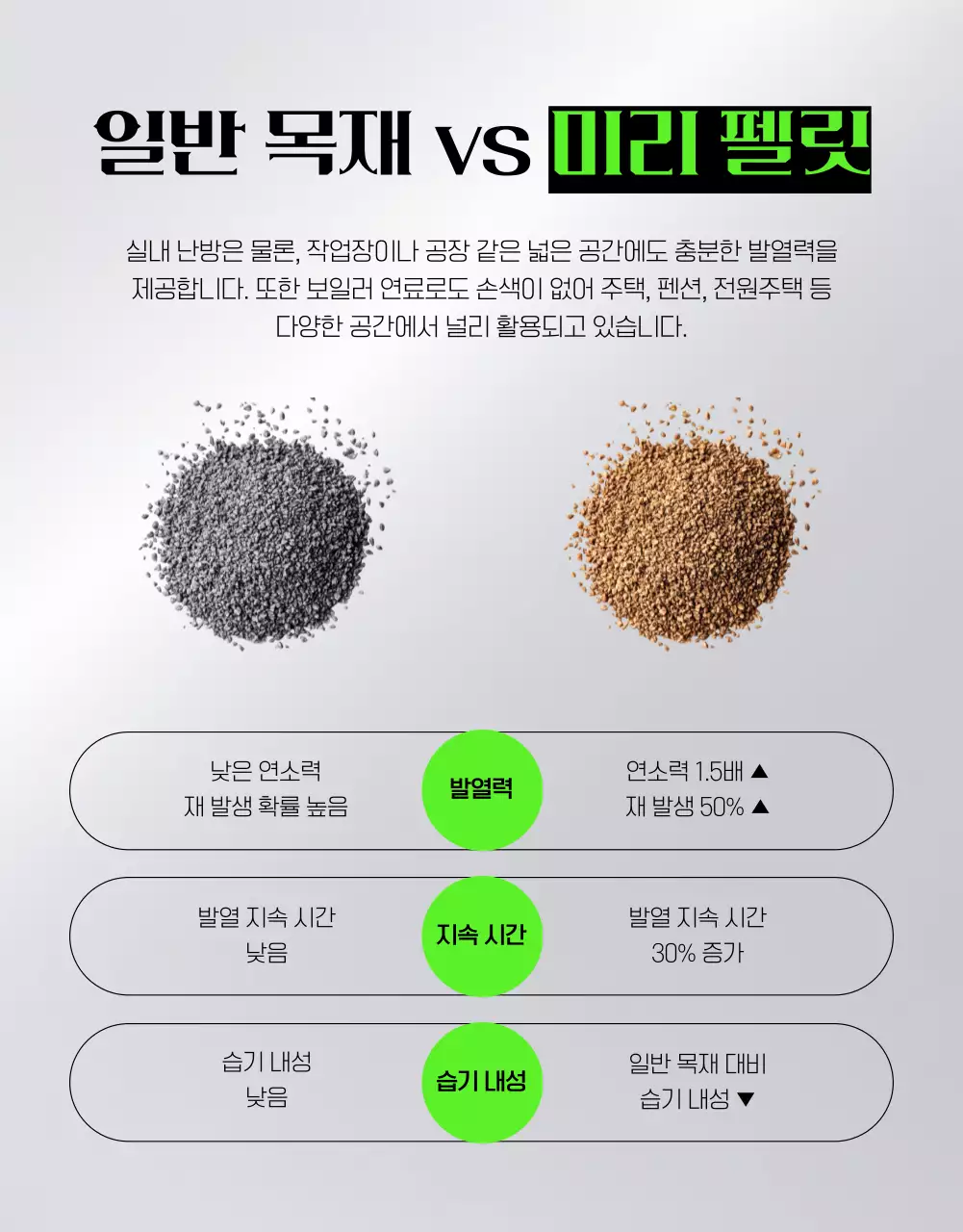 갈색 모던 연료 광고