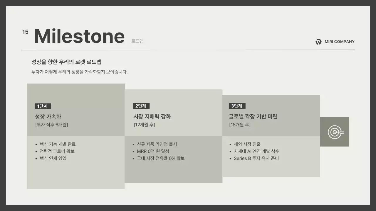 블랙 모던 도형 투자 보고서