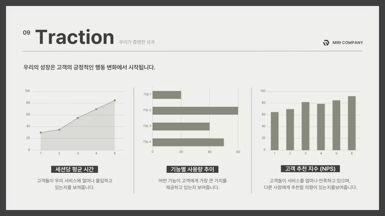 블랙 모던 도형 투자 보고서