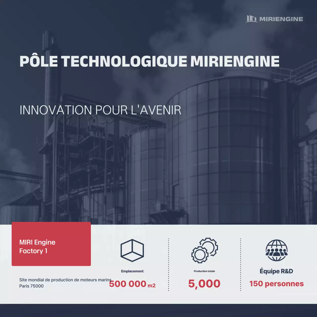 Promotion du laboratoire de technologie moderne Gray