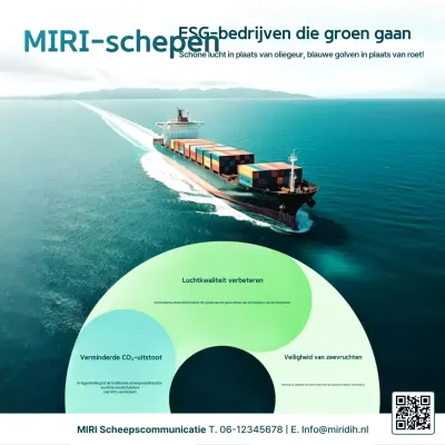 Promotiecampagne voor de moderne omgeving van Sky Blue