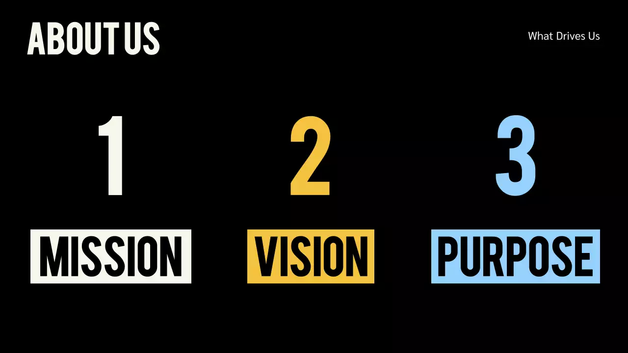 Blue Modern Environmental Presentation