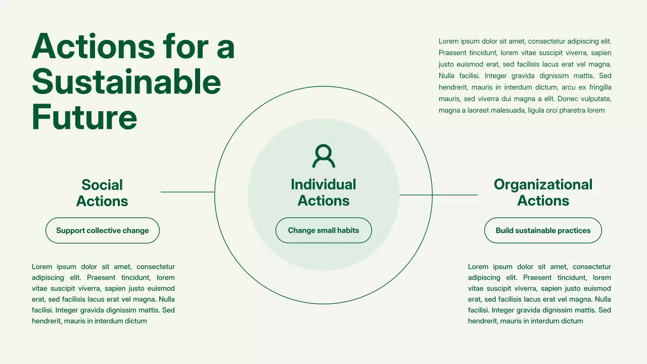 Green Modern Environmental Promotion Presentation