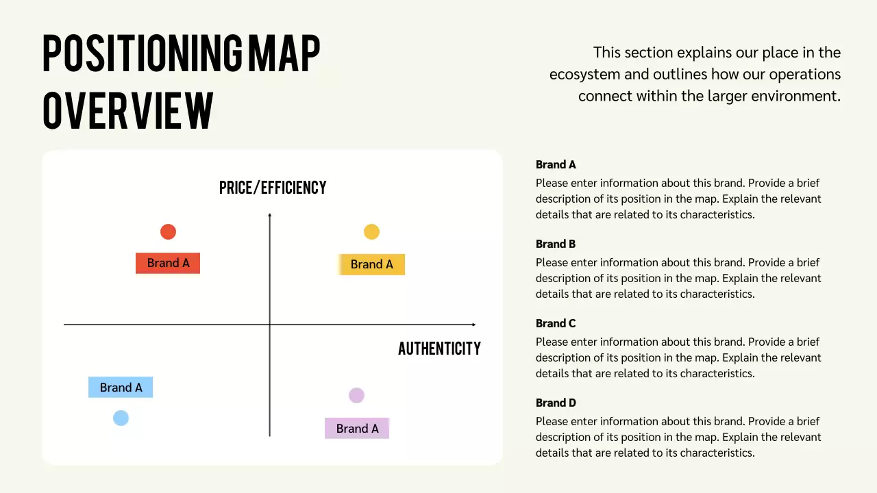 Teal Modern Environmental Report