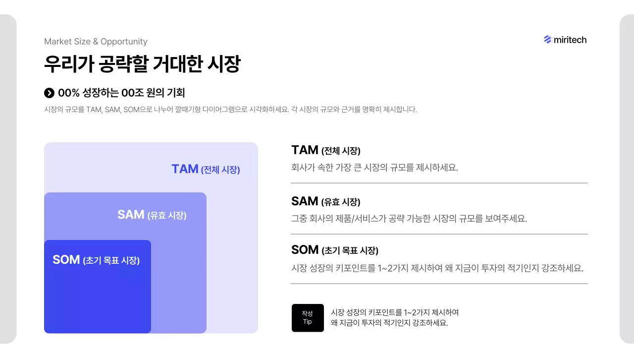파랑 미니멀 비즈니스 보고서