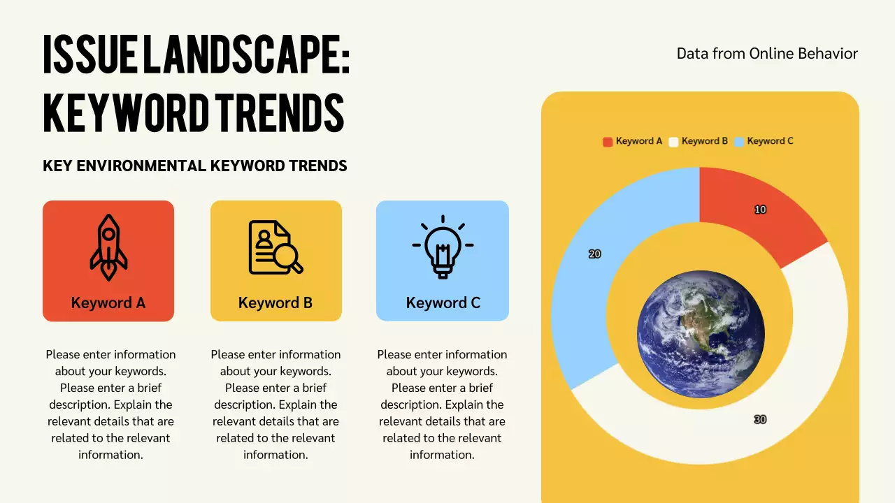 Teal Modern Environmental Report