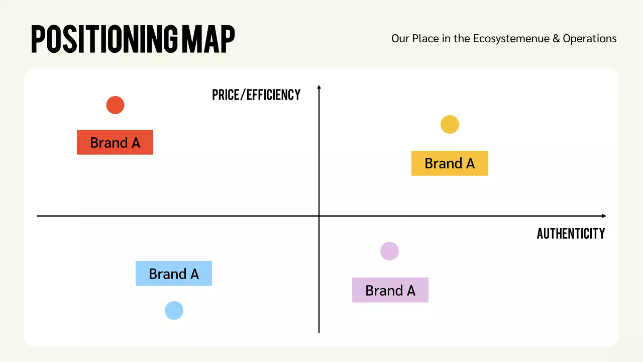 Blue Modern Environmental Presentation