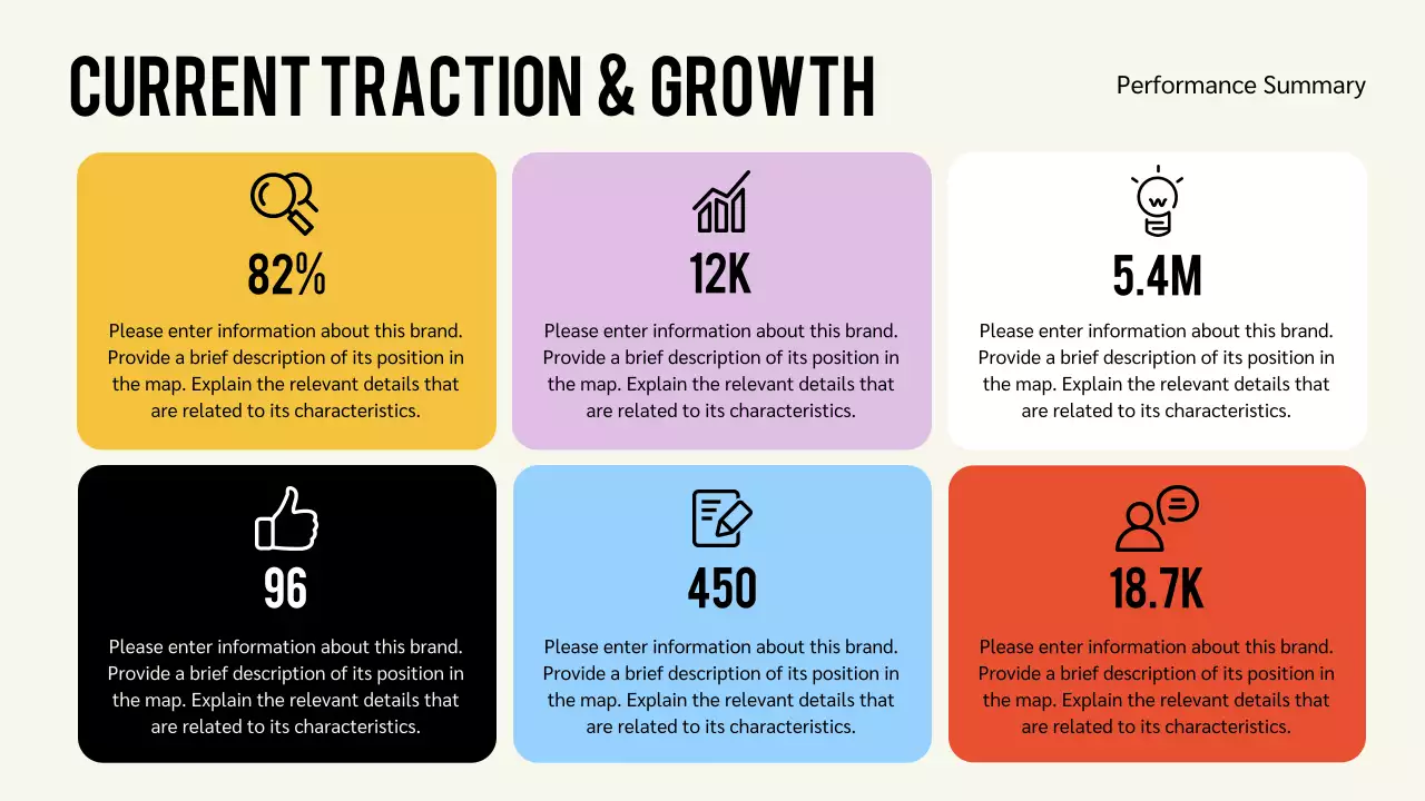 Teal Modern Environmental Report