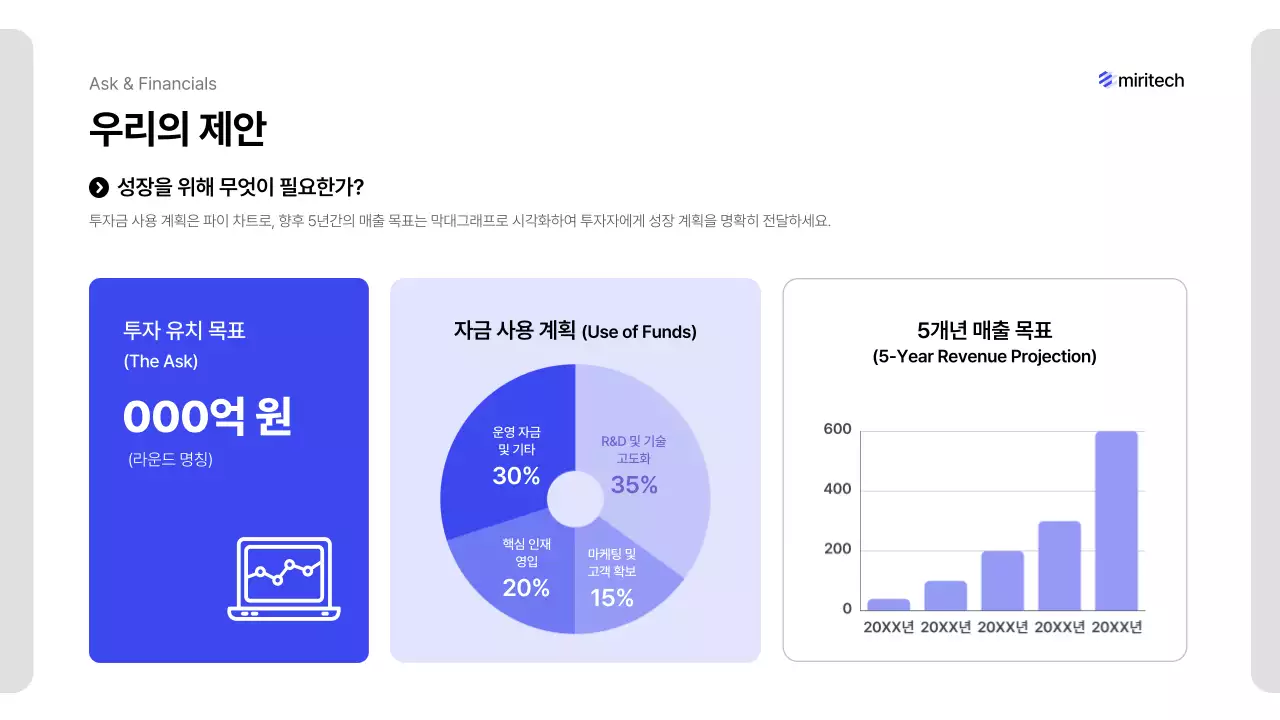 파랑 미니멀 비즈니스 보고서