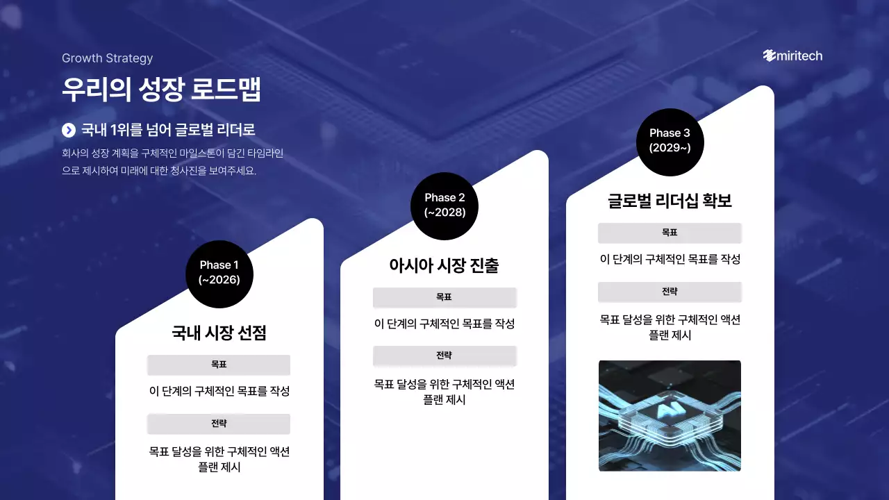 파랑 미니멀 비즈니스 보고서