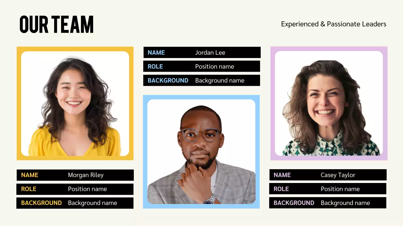 Teal Modern Environmental Report