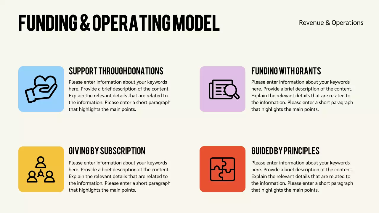 Teal Modern Environmental Report