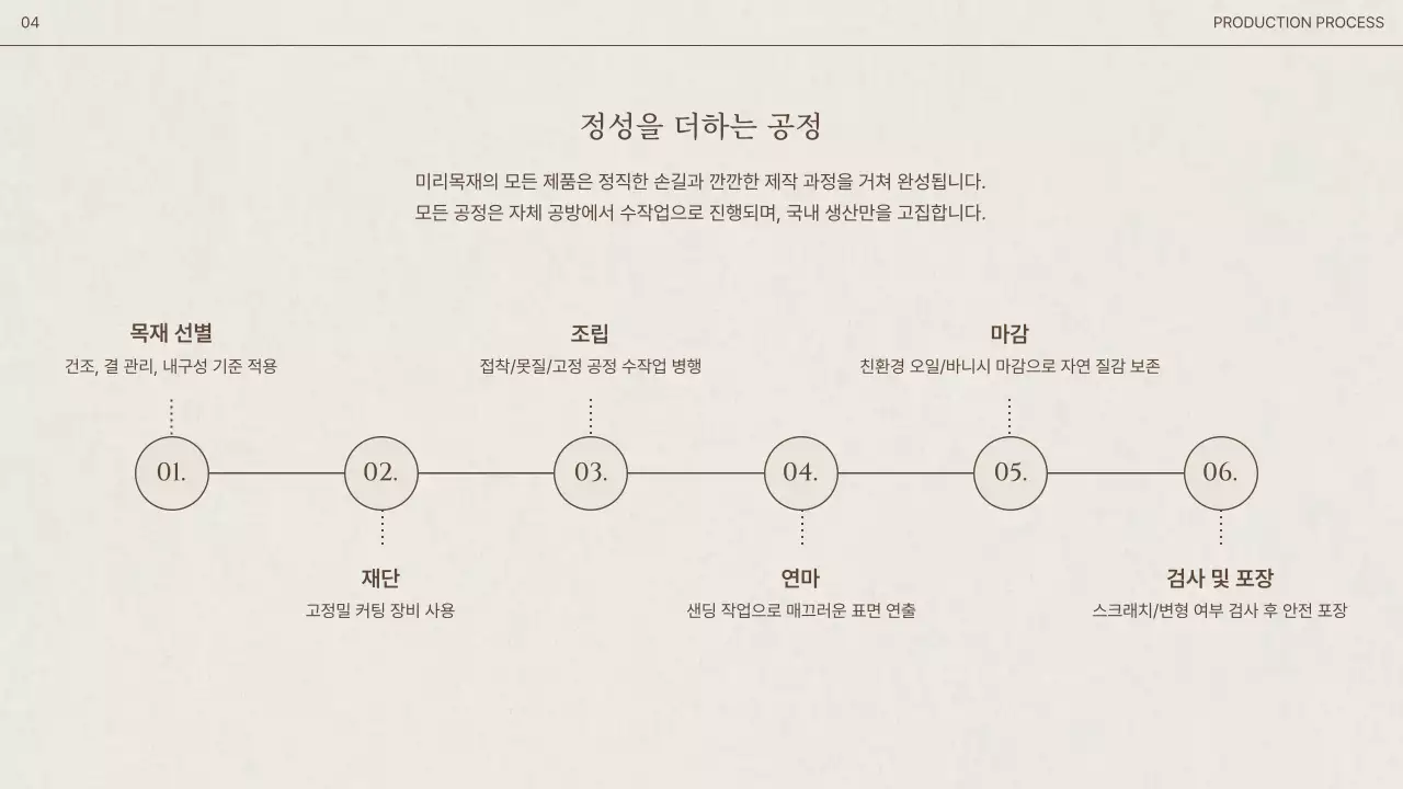 갈색 고급 가구 카탈로그