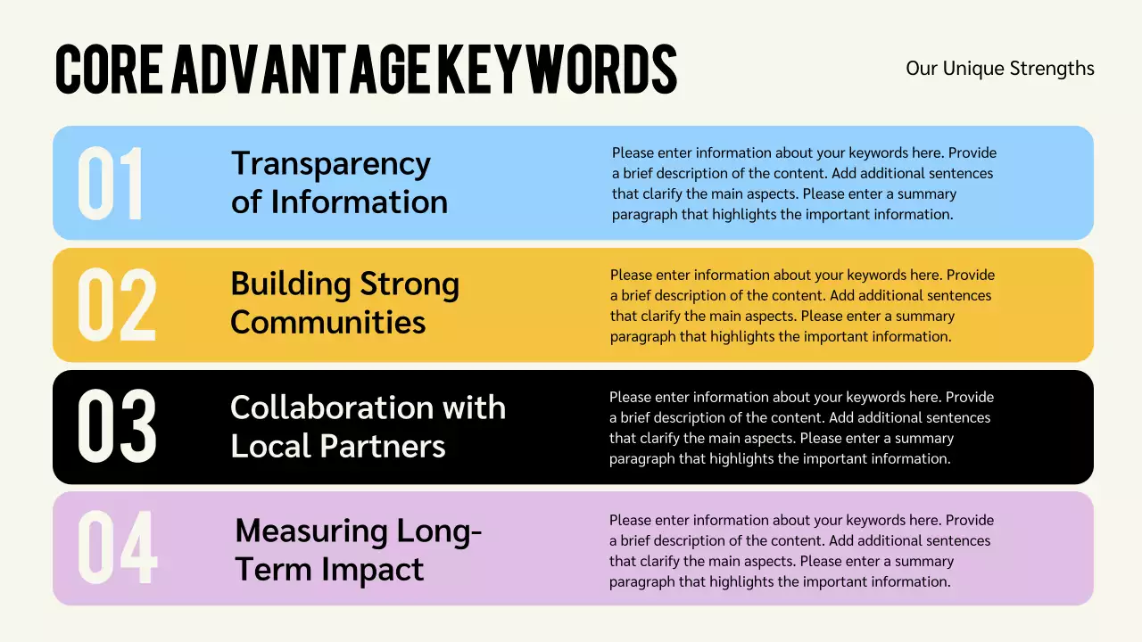 Teal Modern Environmental Report