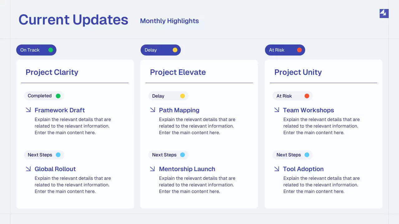 Blue Simple Monthly Review Report Presentation
