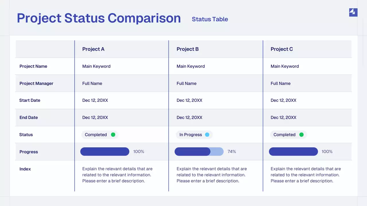 Blue Simple Monthly Review Report Presentation