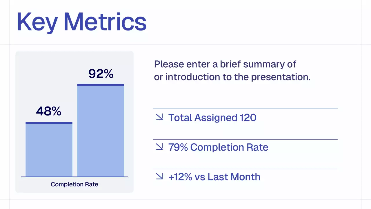 Blue Simple Monthly Review Report Presentation