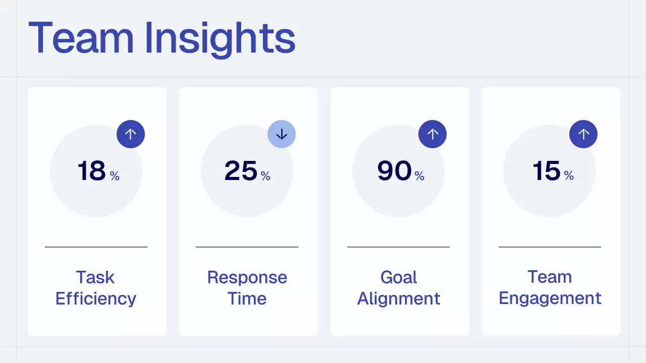 Blue Simple Monthly Review Report Presentation