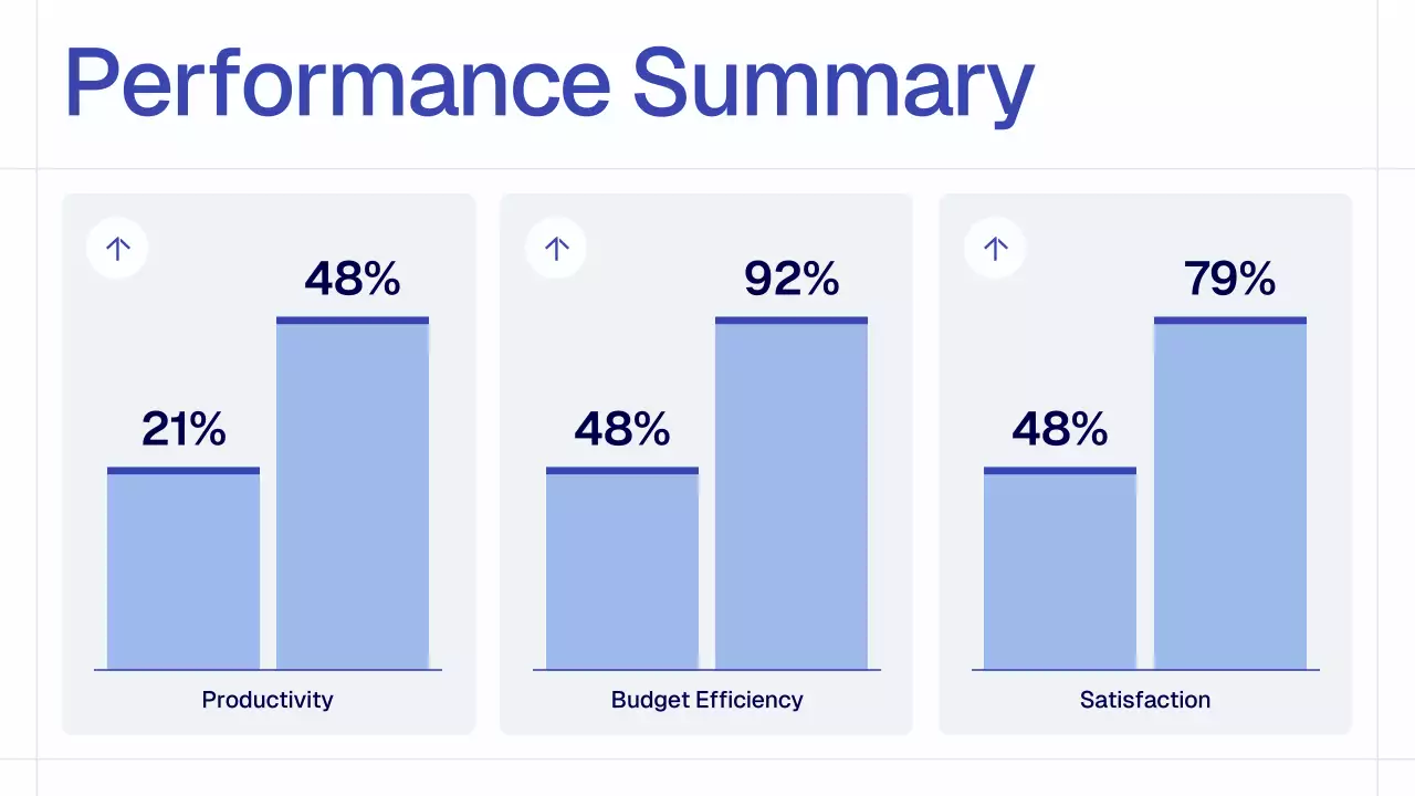 Blue Simple Monthly Review Report Presentation