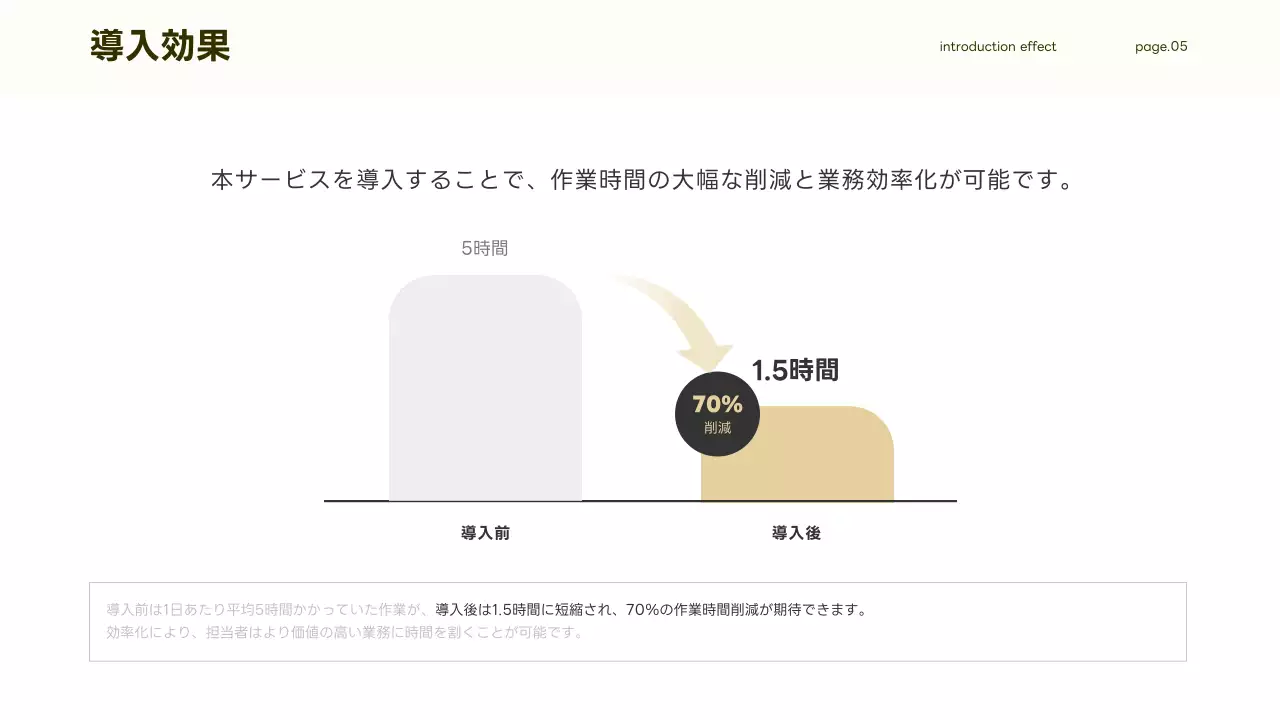 ベージュ シンプル ビジネス 資料