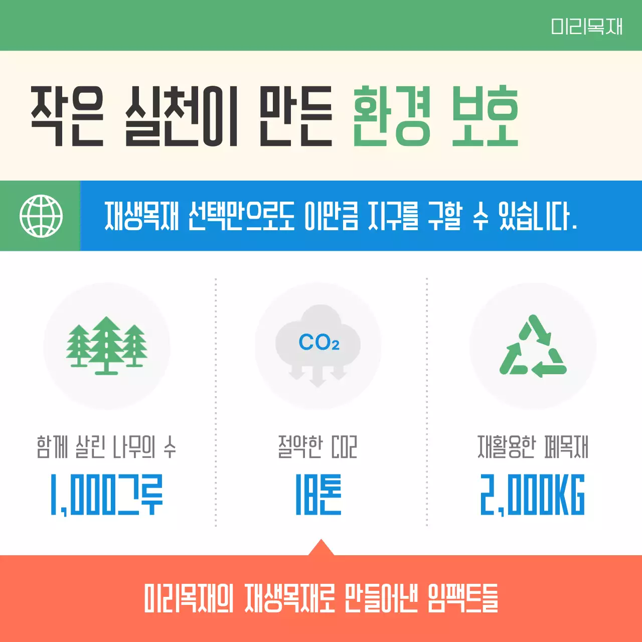 베이지 심플 환경 보호 캠페인