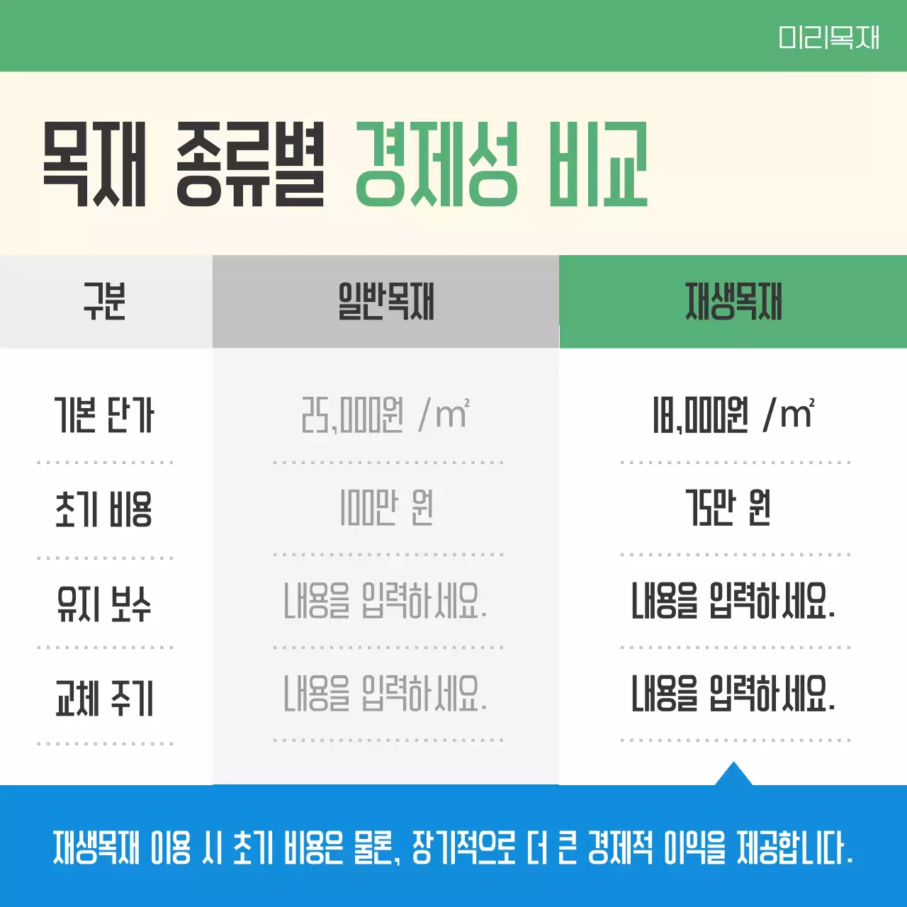 베이지 심플 환경 보호 캠페인