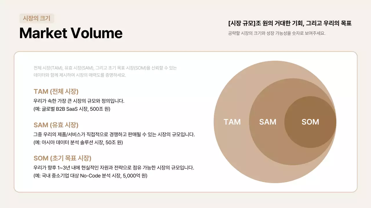 베이지 모던 투자 설명서 안내
