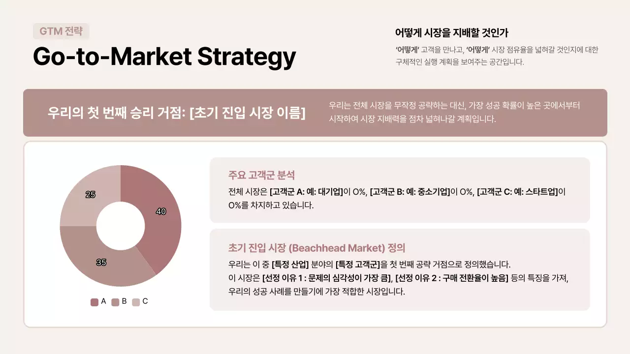 베이지 모던 투자 설명서 안내