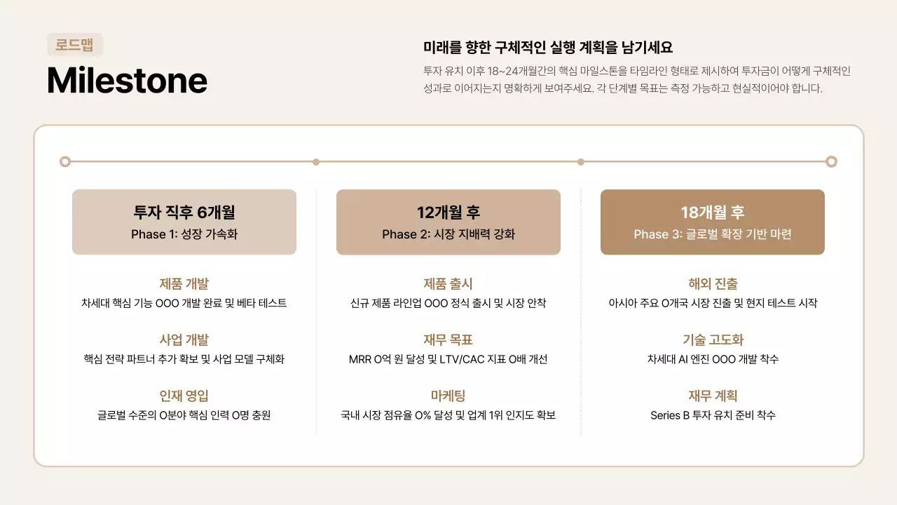 베이지 모던 투자 설명서 안내