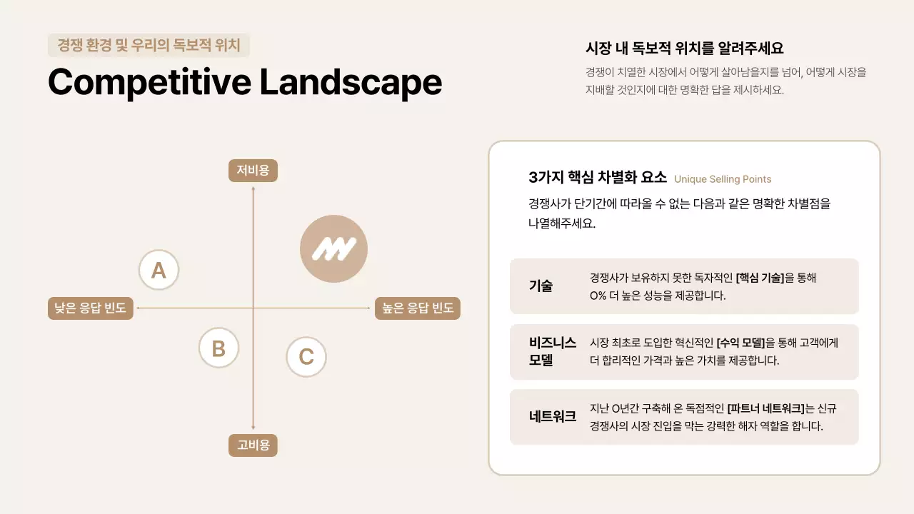 베이지 모던 투자 설명서 안내