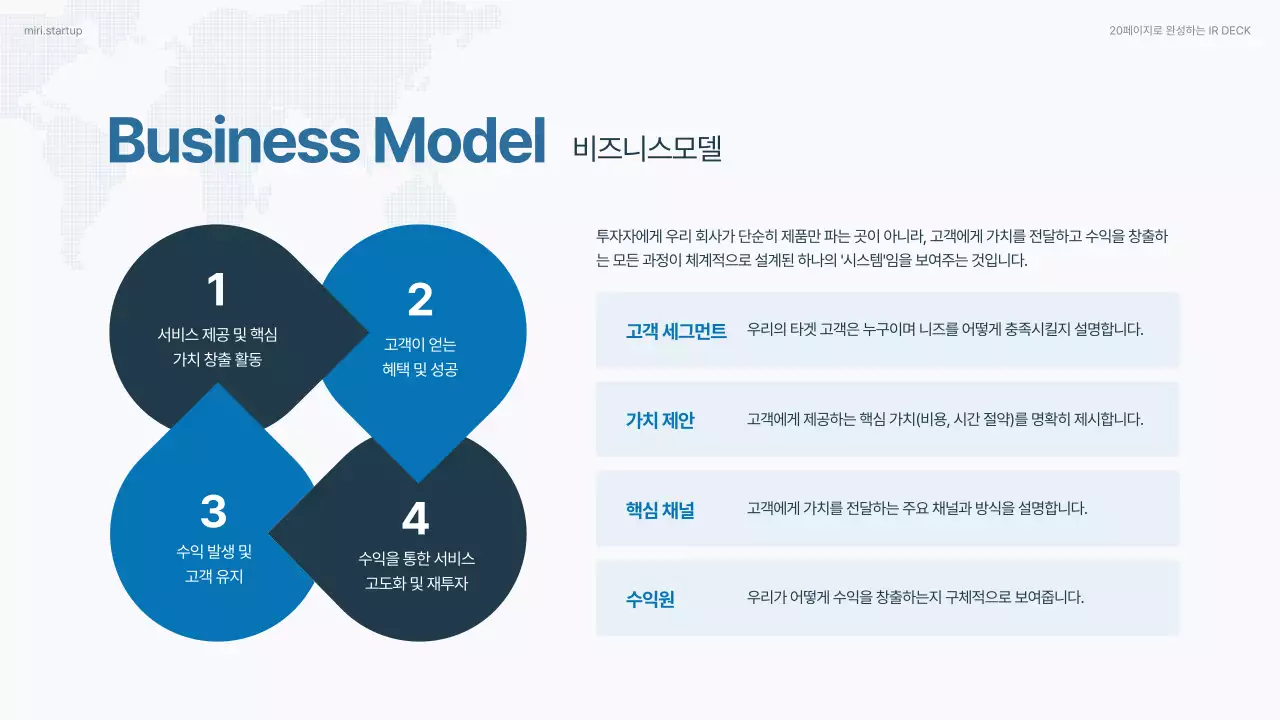 하늘색 모던 비즈니스 보고서
