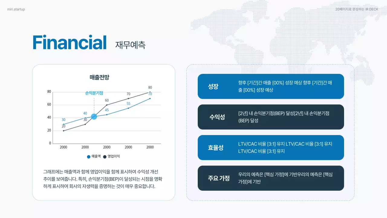 하늘색 모던 비즈니스 보고서