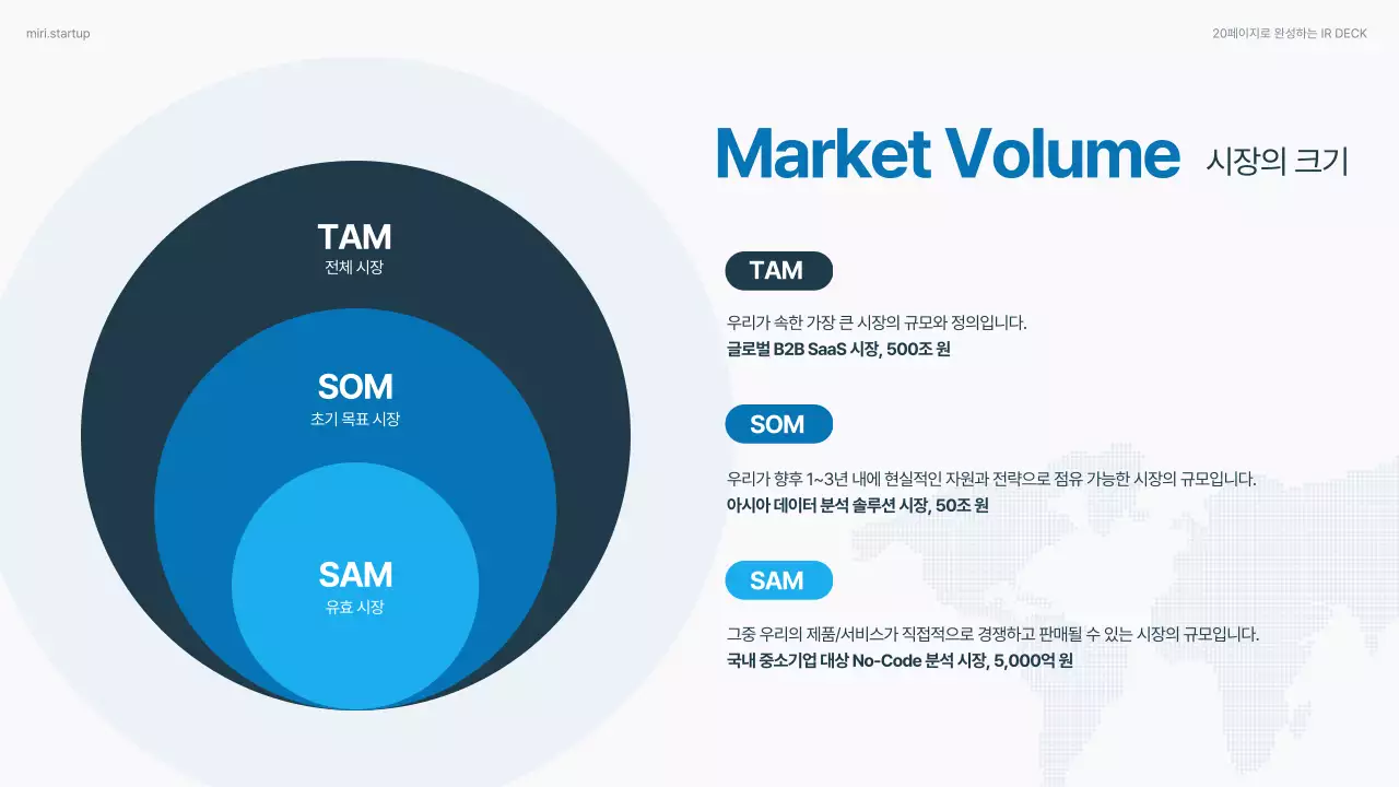 하늘색 모던 비즈니스 보고서