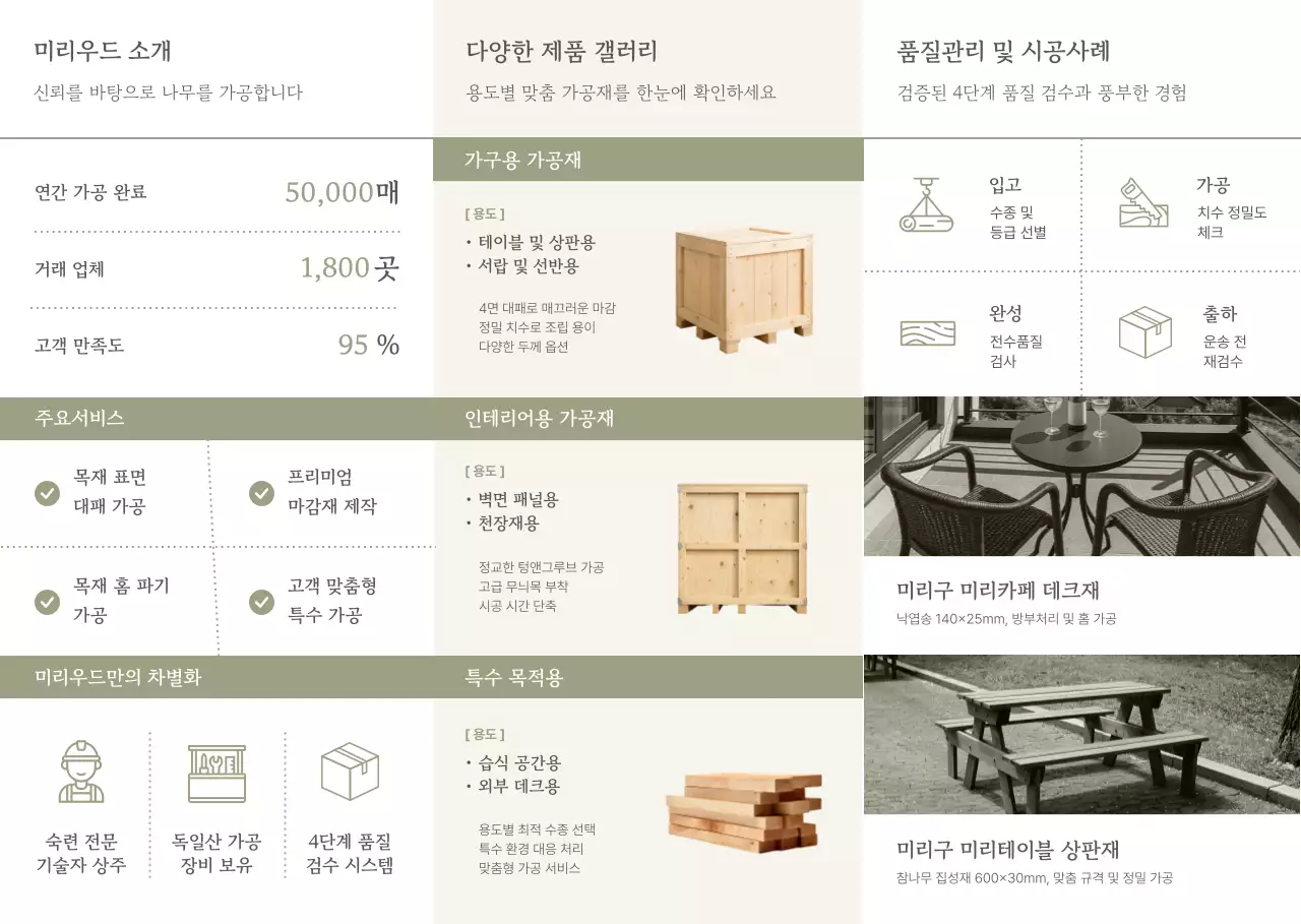 카키 모던 목재 광고