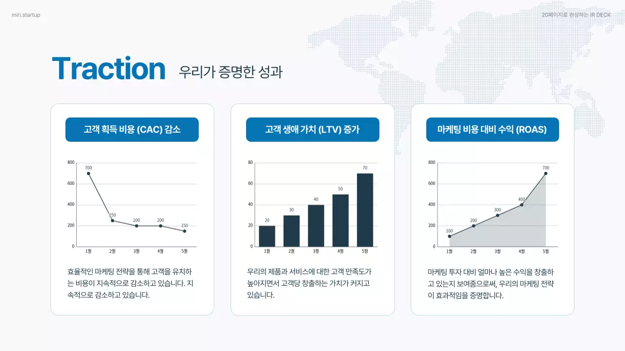 하늘색 모던 비즈니스 보고서