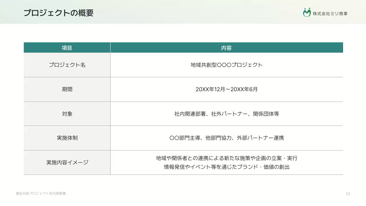 白シンプル 福祉 提案書 プレゼンテーション