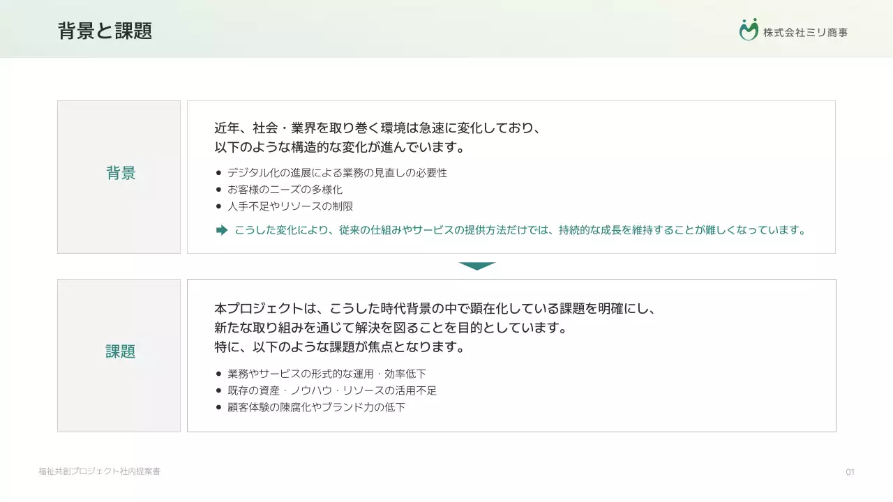 白シンプル 福祉 提案書 プレゼンテーション